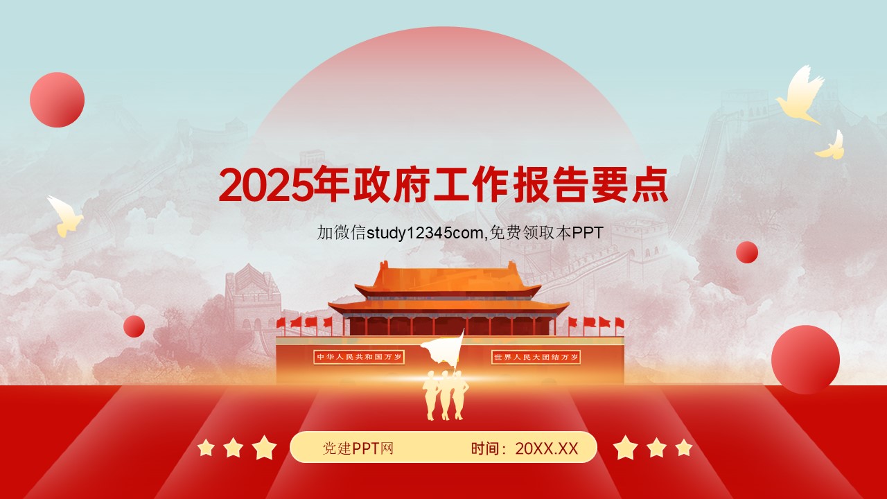 2025年政府工作报告要点